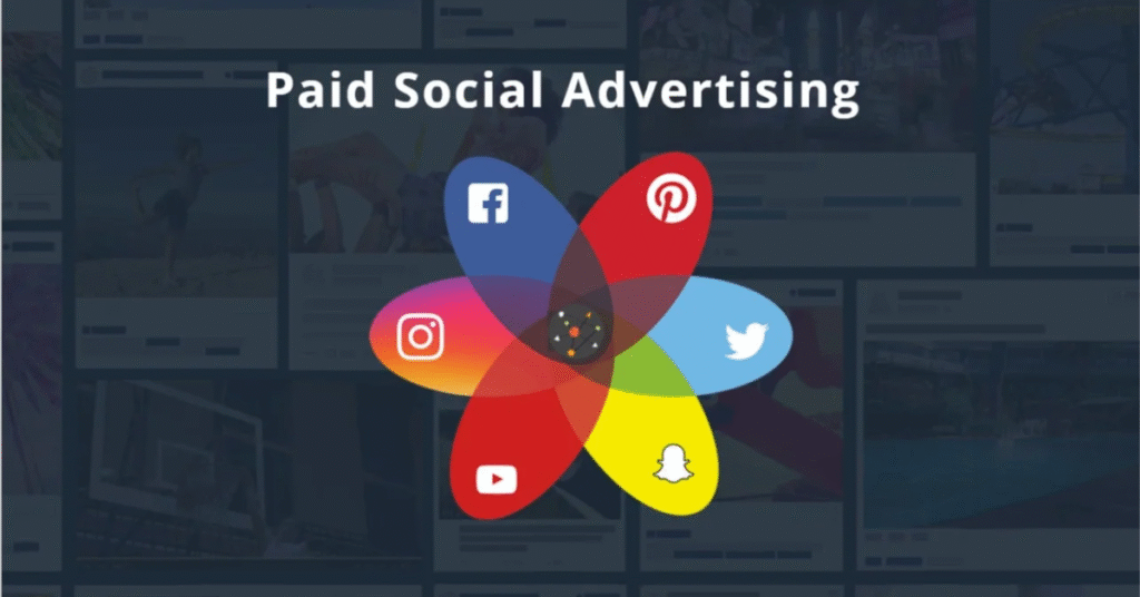 Paid Social Media Services